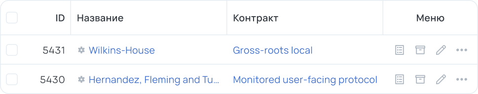 Таблица с едиными правилами