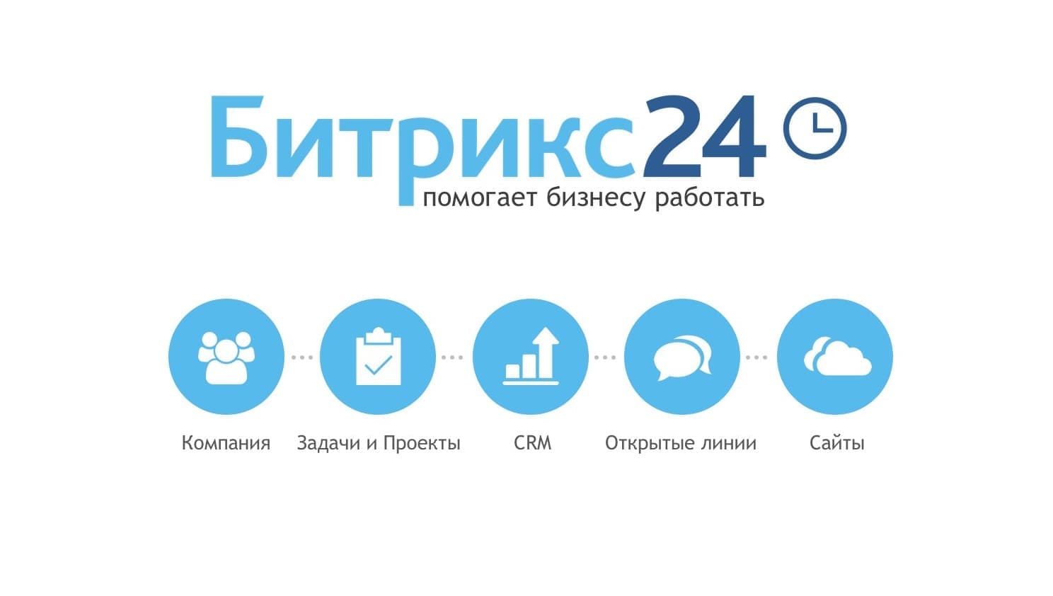 Crm битрикс 24 презентация