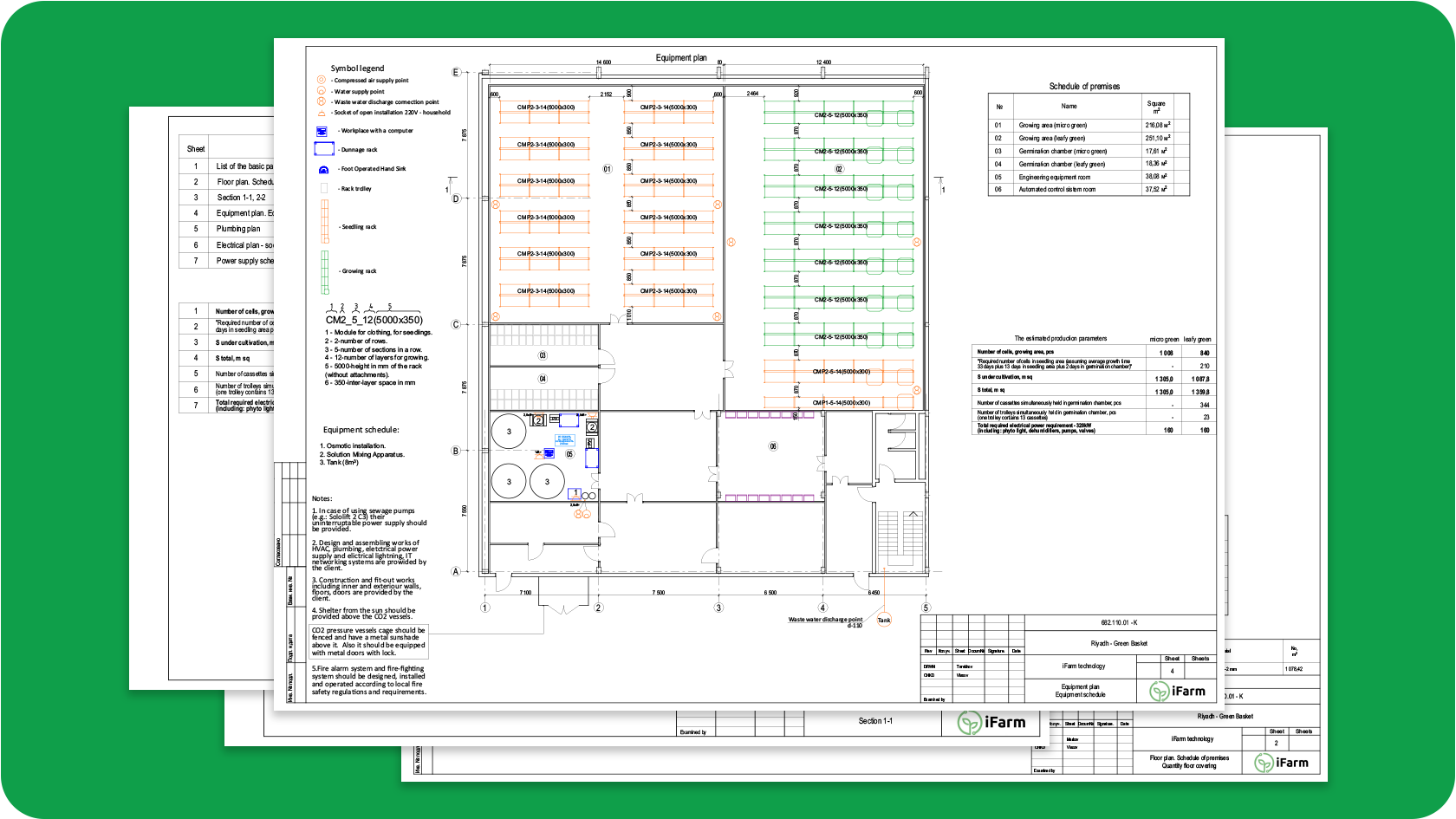 vertical farm business plan