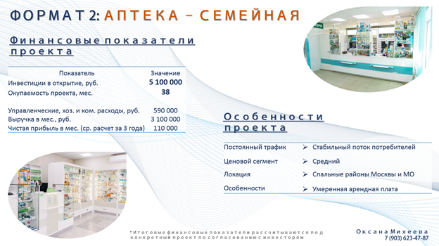 Формат аптеки: семейная. Михеева Оксана