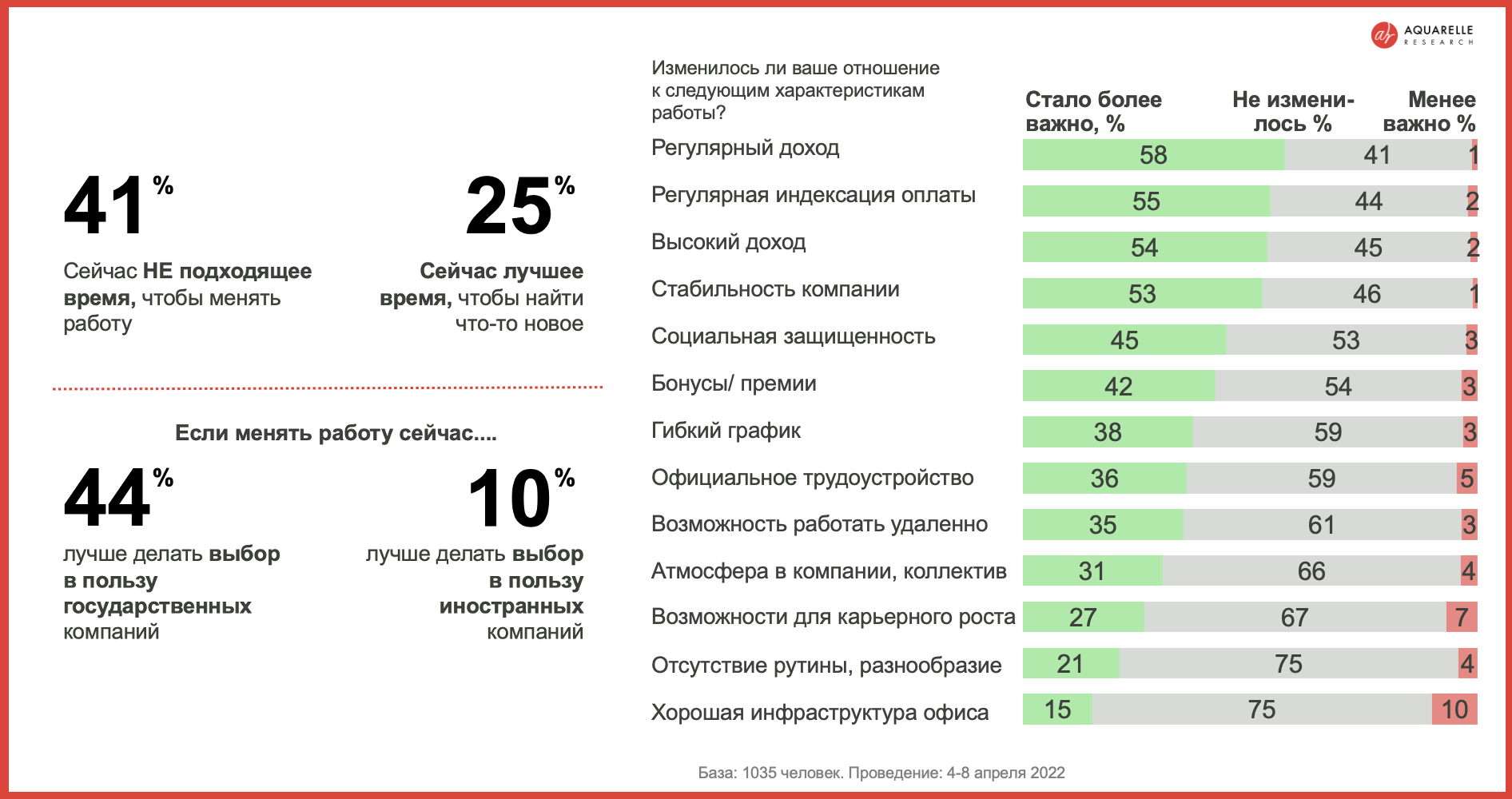 Трекинг оптимизма - выпуск 6