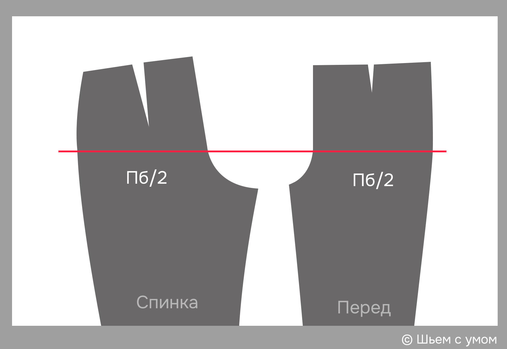 Распределение прибавки на широких брюках