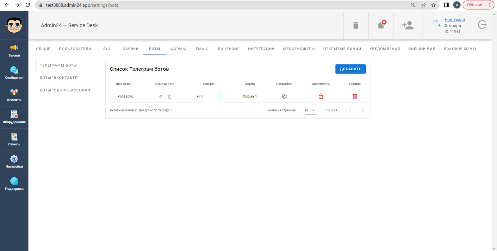 Список Телеграм-ботов