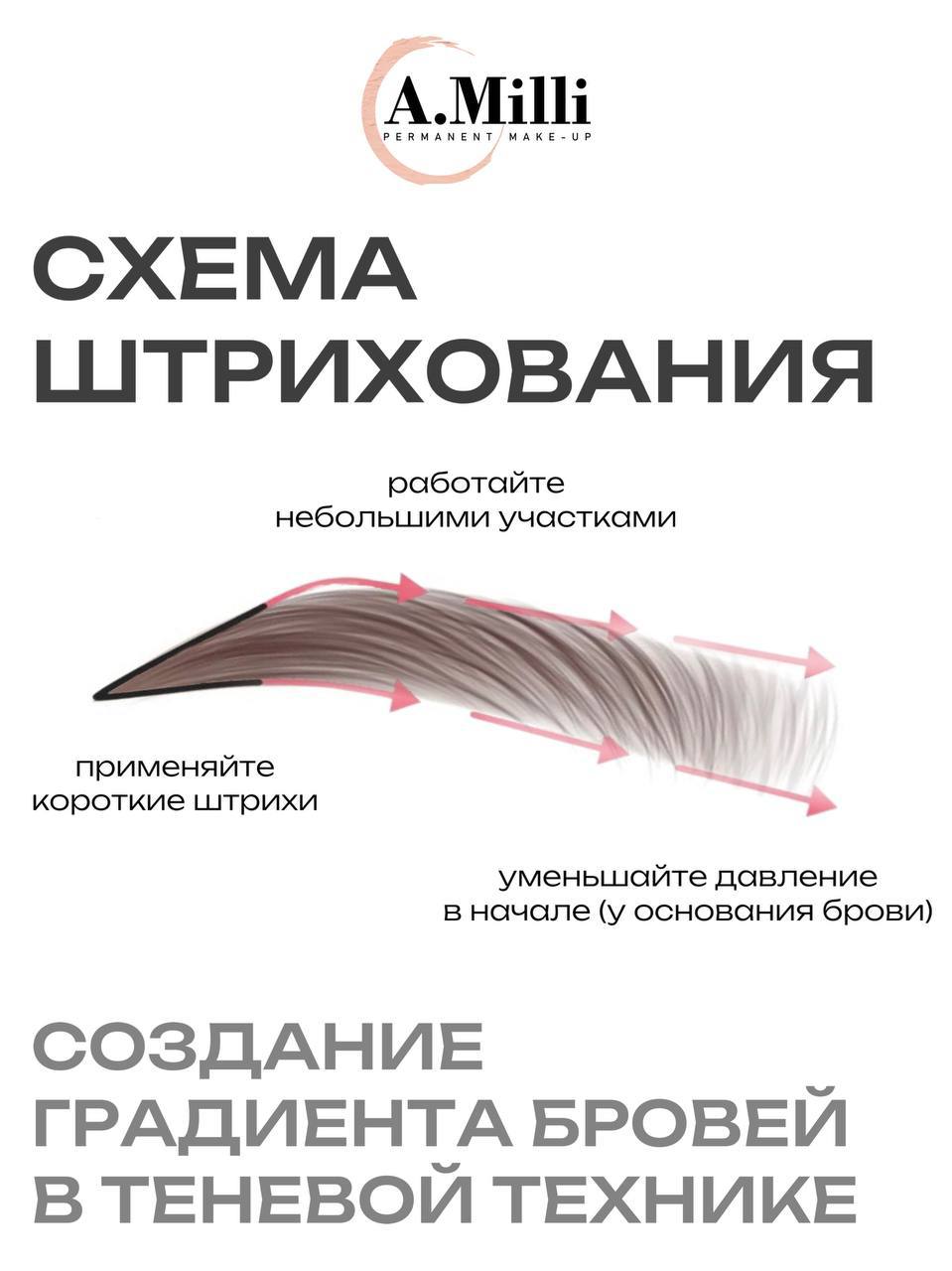 Градиент бровей в теневой технике A.Milli Схема Штрихования