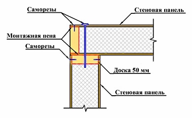 Чертеж сип панели