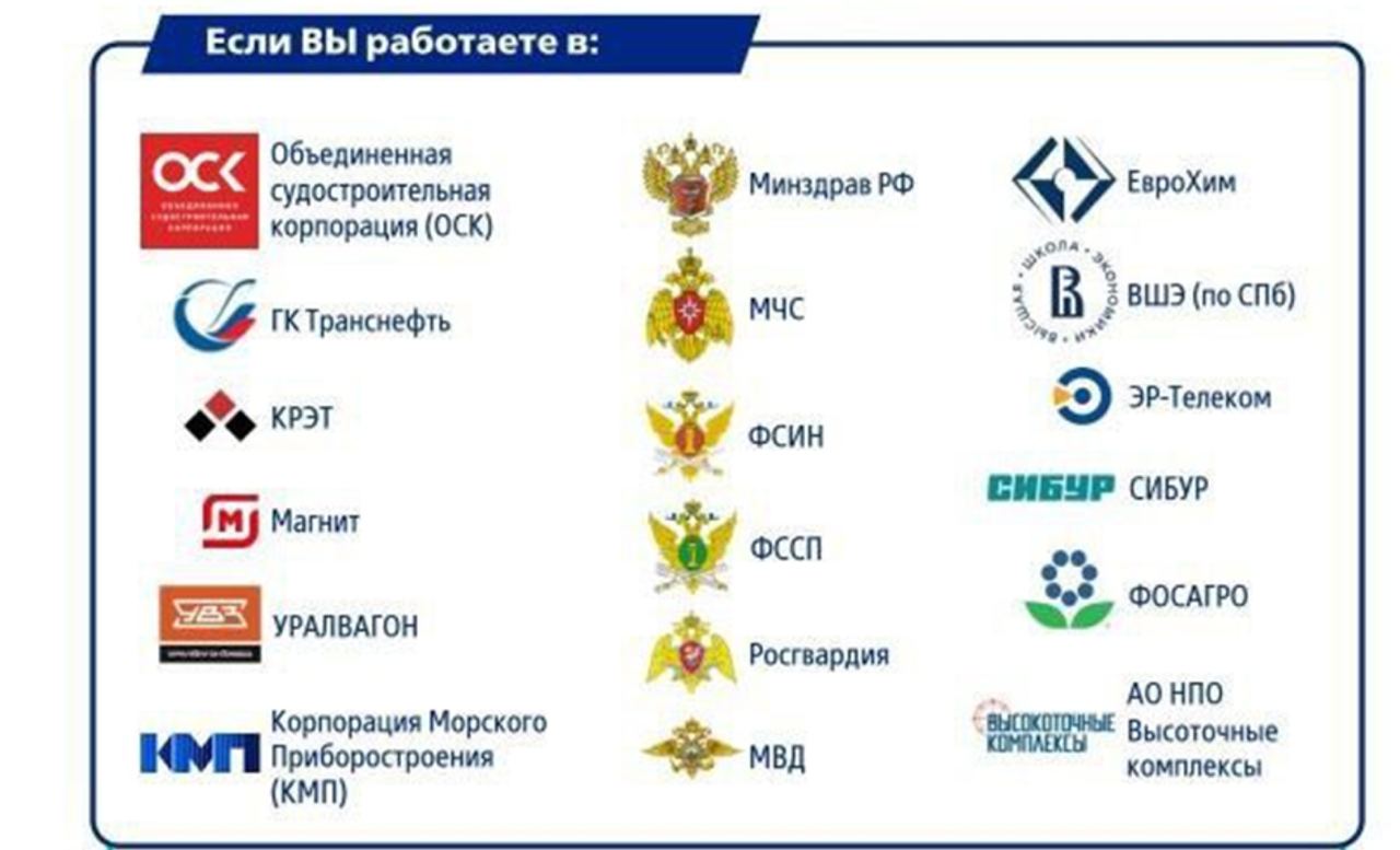 Ипотека без первого взноса