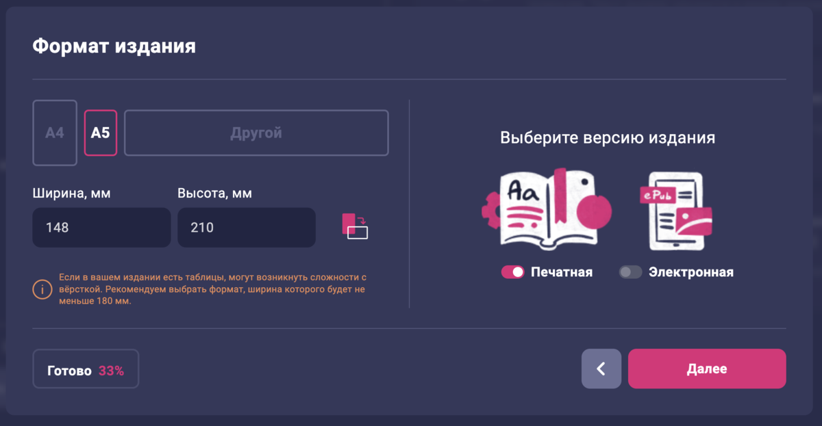 Анкета проекта