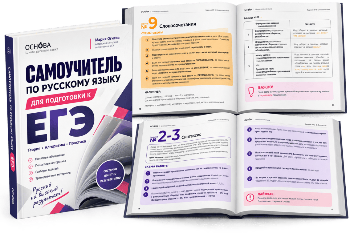 Самоучитель по русскому языку для подготовки к ЕГЭ — обложка и разворот книги Марии Огневой