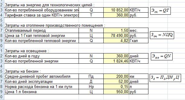 Затраты на освещения. Затраты электроэнергии на технологические цели. Формулы для бизнес плана. Формулы расчета бизнес плана. Затраты на отопление производственного помещения.