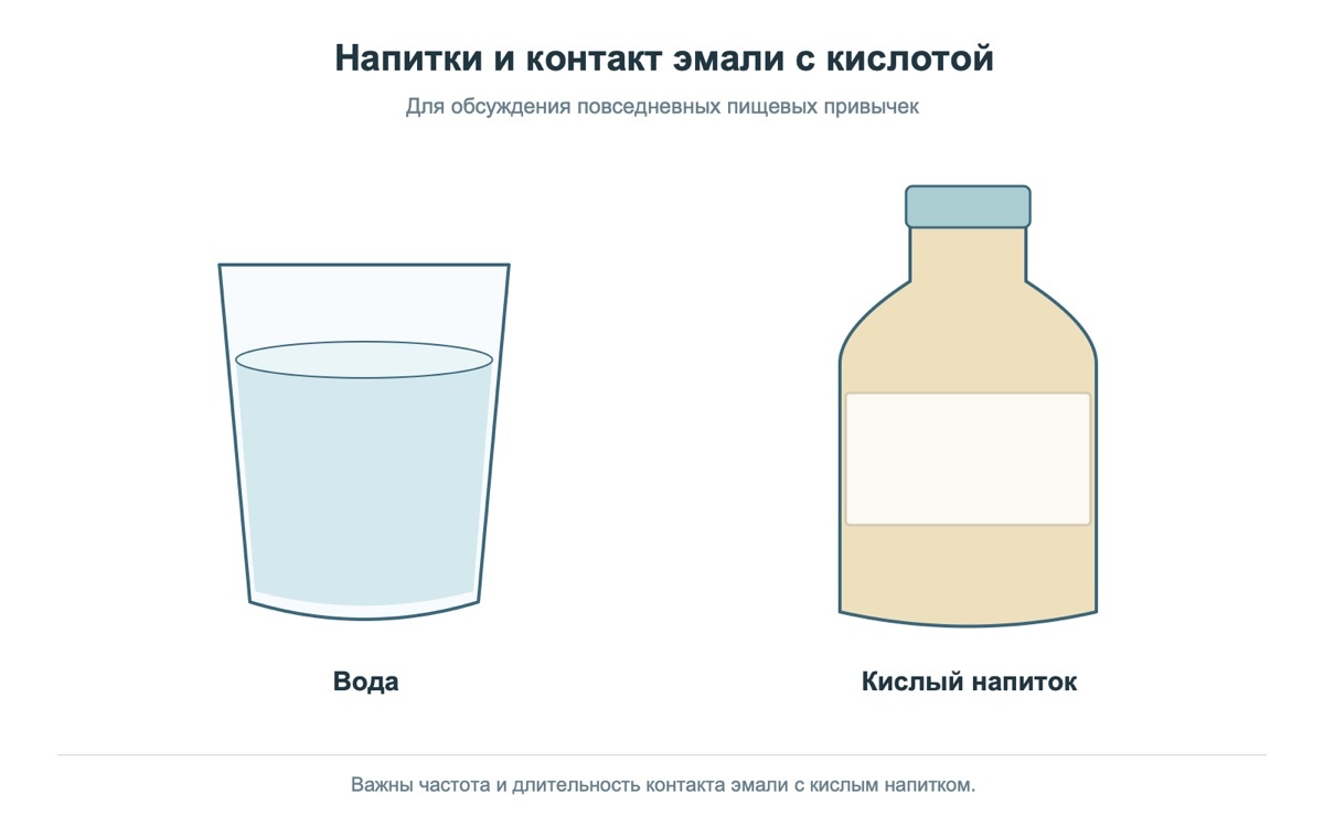 Вода и кислый напиток для обсуждения пищевых привычек