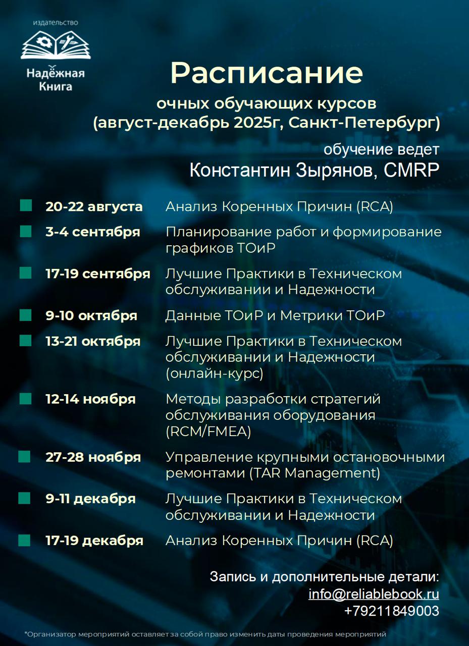 Расписание учебных курсов Константина Зырянова, CMRP и Надежной Книги на вторую половину 2025г.