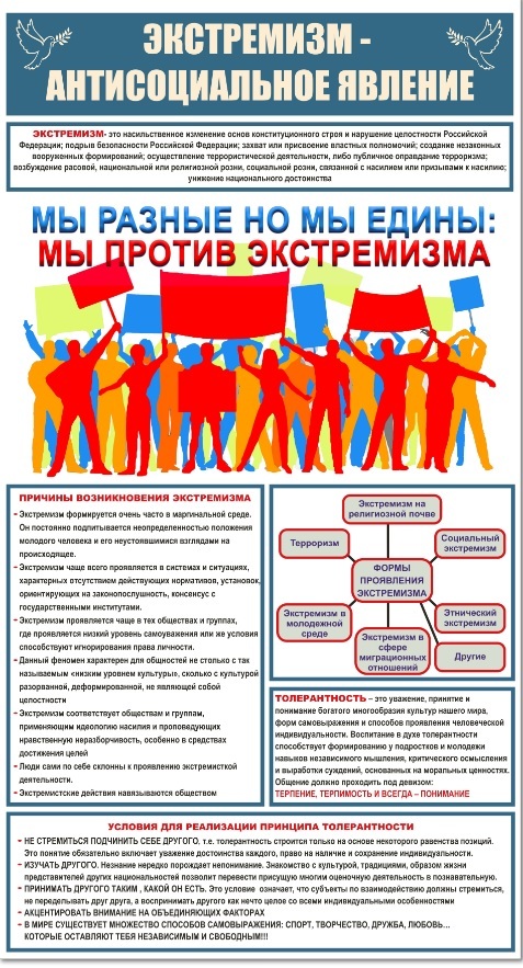 Экстремизм плакат 