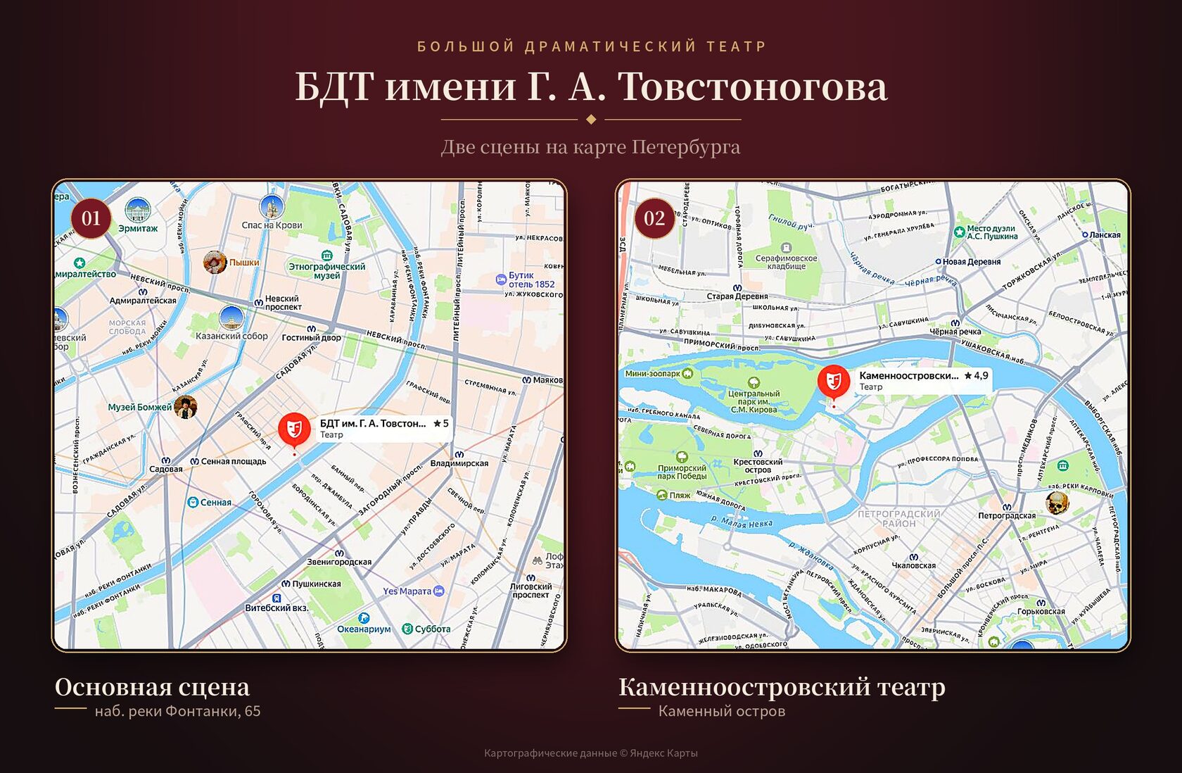 Карта: сцены БДТ на наб. реки Фонтанки, 65 и на пл. Старого Театра, 13