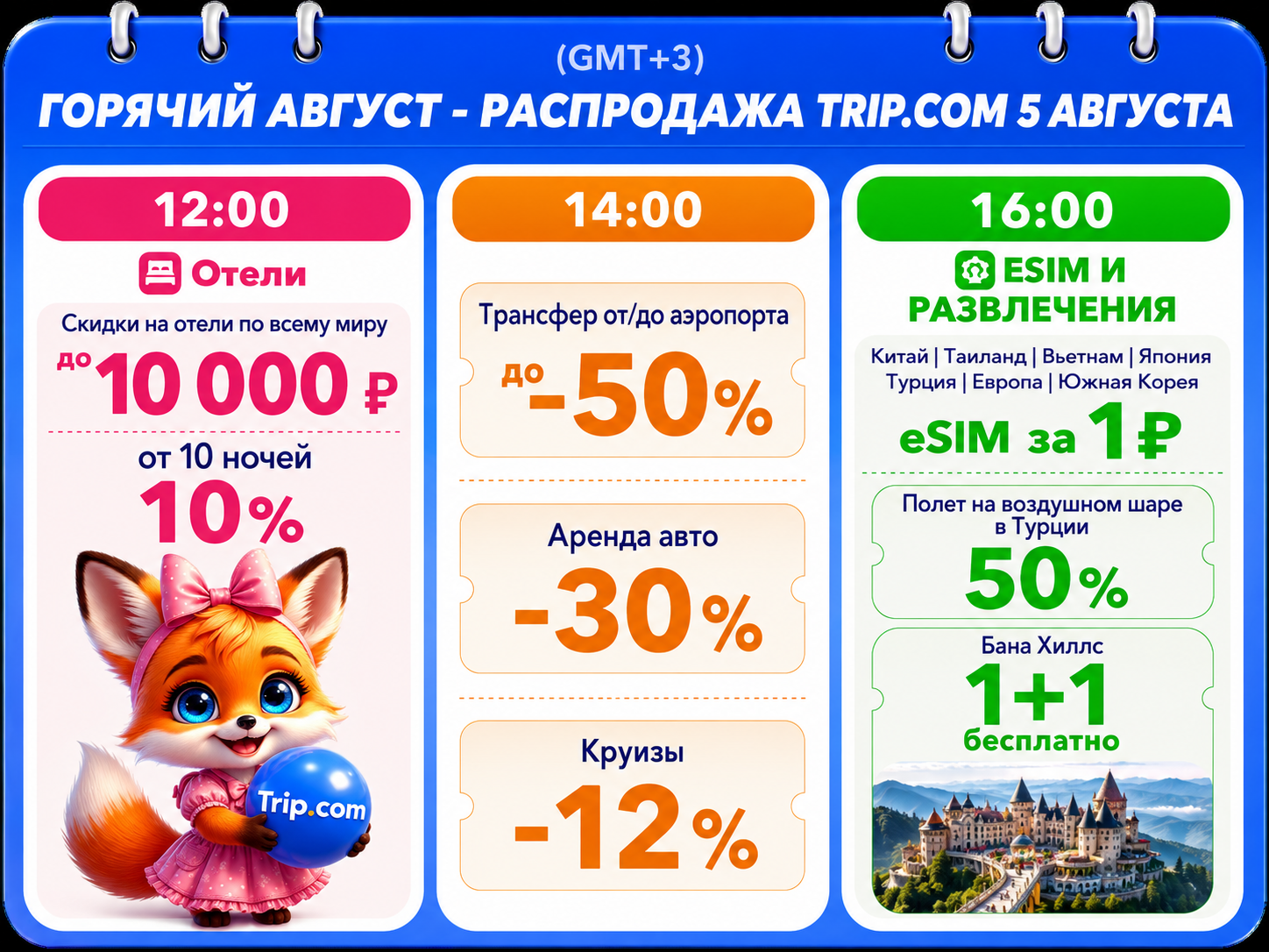 Распродажа Trip.com «Горячий август» 2026: скидка 50% на отели и развлечения, авиабилеты до −10% и eSIM за 1 рубль