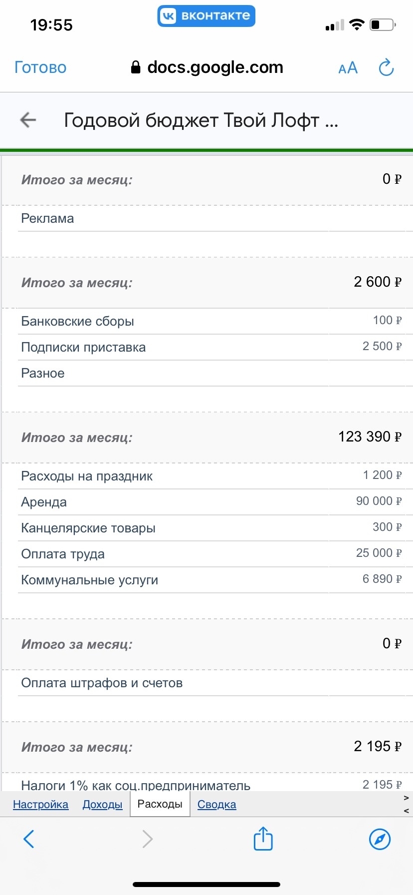 таблица расчета возврата инвестиций 