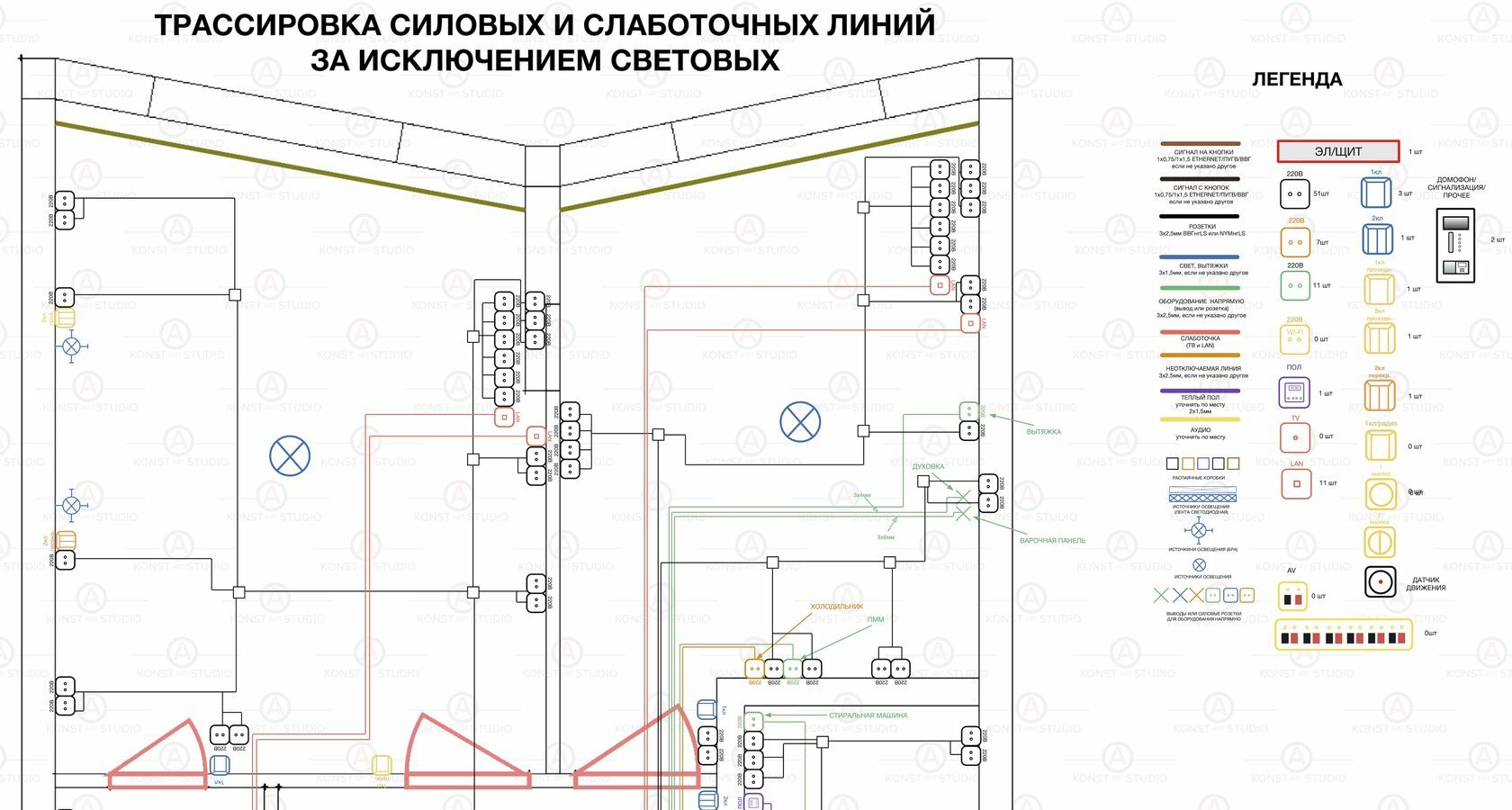 Услуги – KonstArtStudio