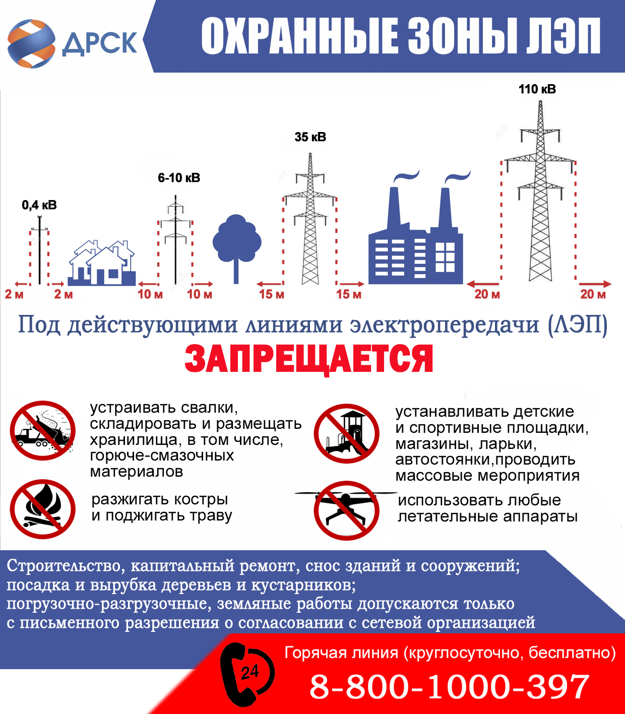 Невидимая угроза: чем опасны ЛЭП и подстанции