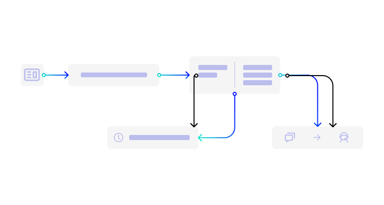 чат-боты и автоворонки в мессенджерах
