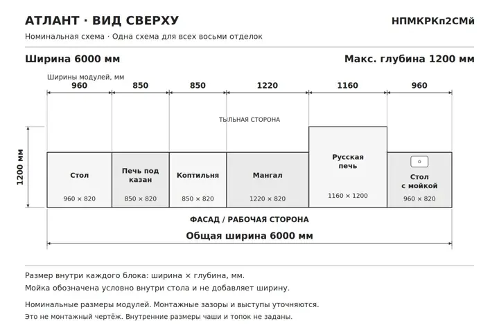 Схема комплекса с размерами, вид сверху, пример