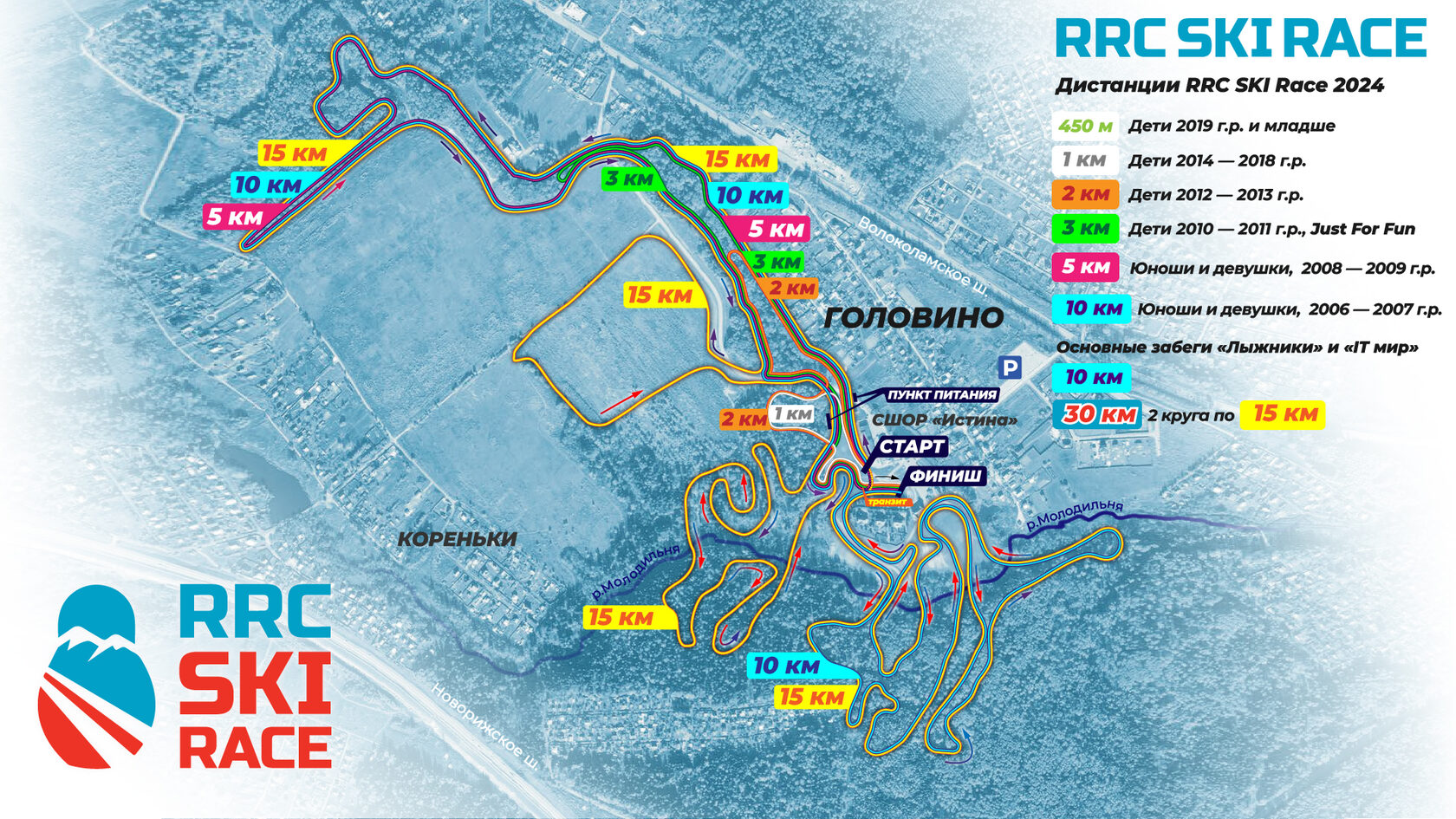 IT Ski Race 2026 RRC SkiRace 2024 Map 