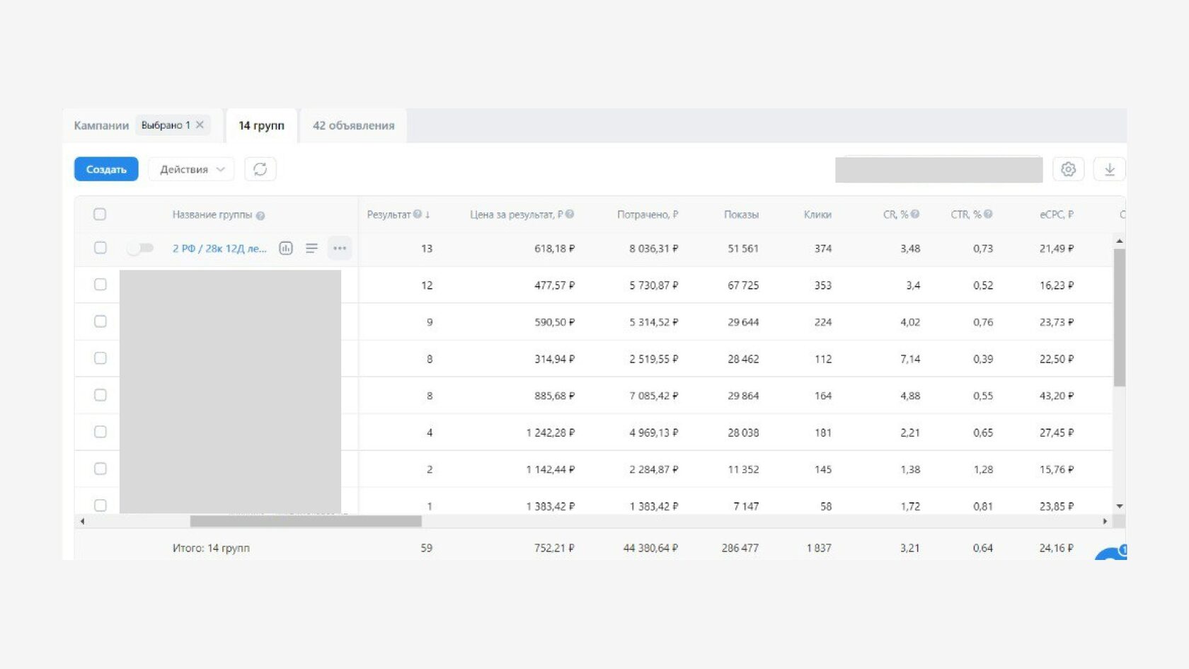 кейс недвижимость