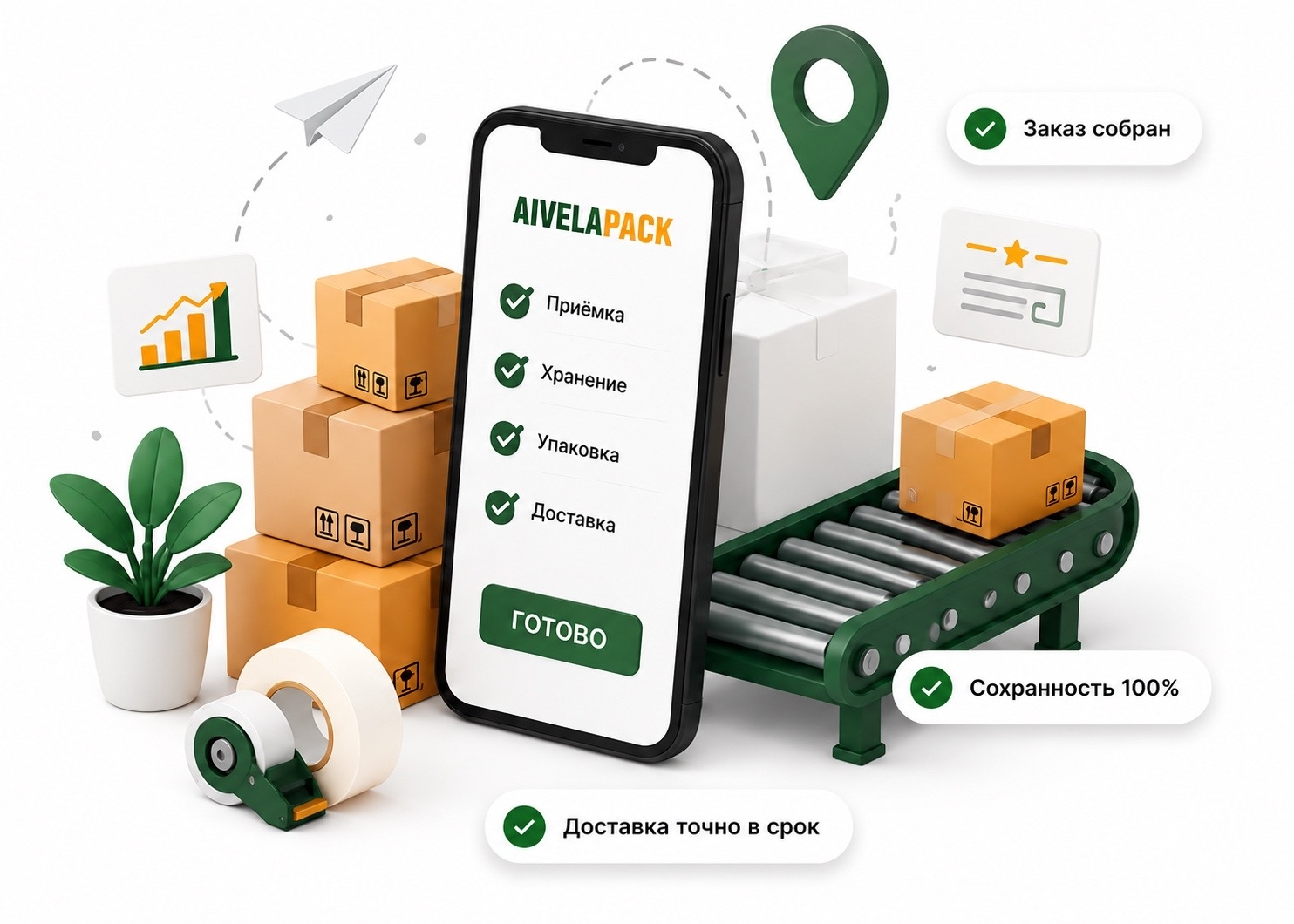 Фулфилмент Aivelapack