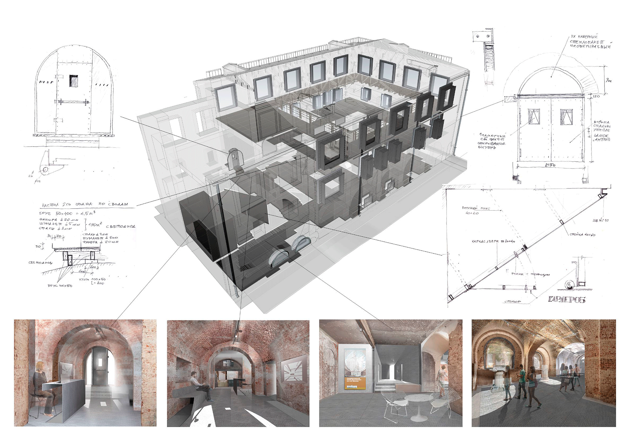 Флигель «Руина» Музея архитектуры имени А. В. Щусева