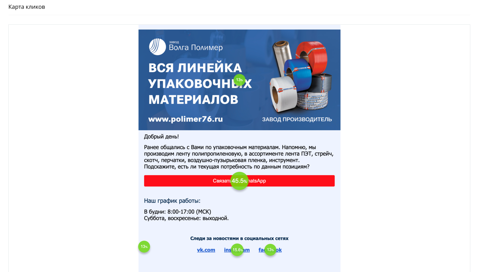 Карта кликов письма из email-рассылки