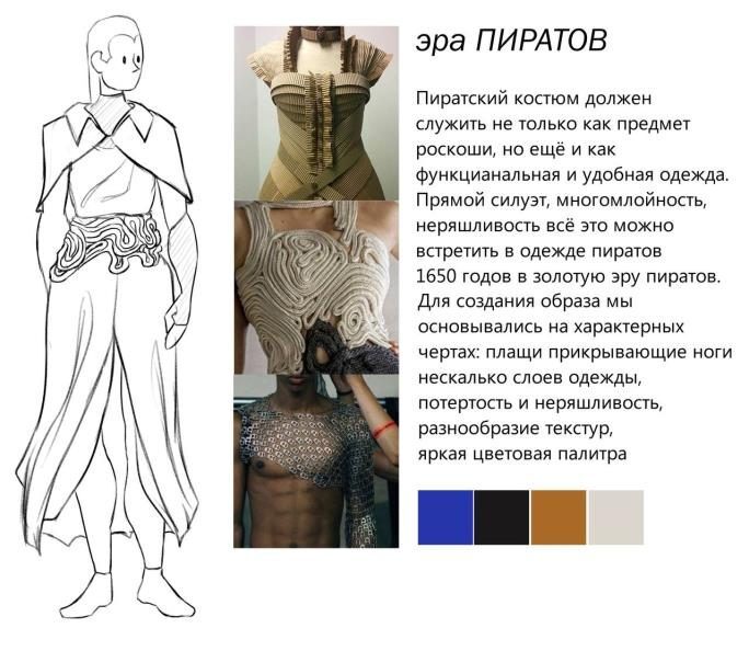 Борд образа «Эра пиратов»