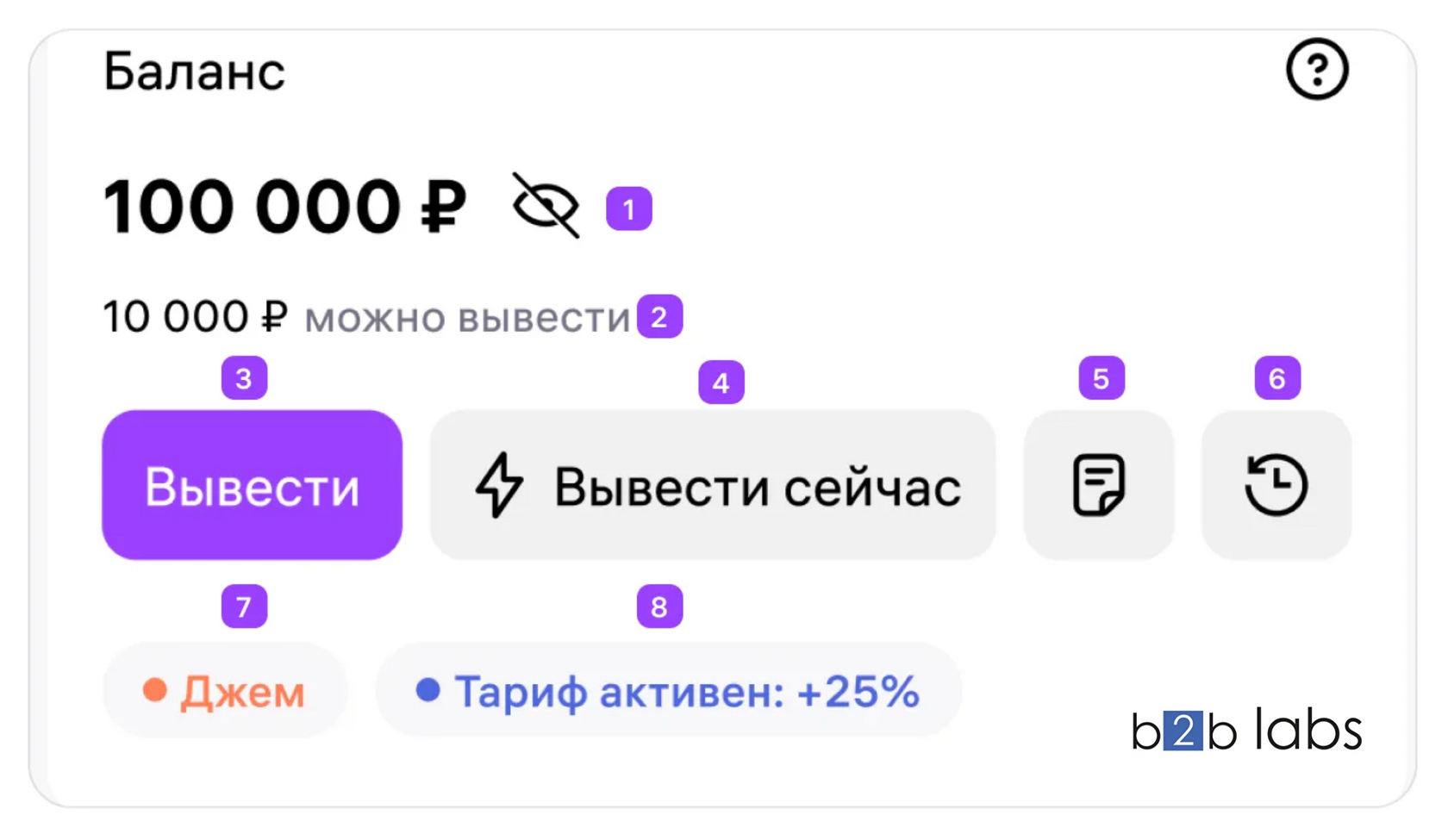 Баланс и сумма к выводу в кабинете WB Partners