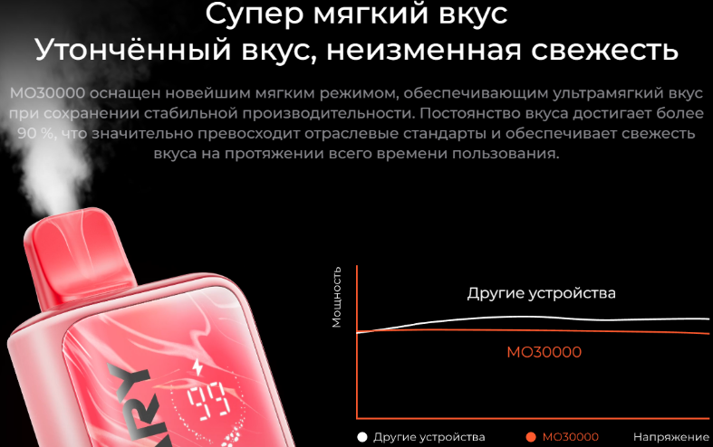Промо картинка Lost Mary MO 30000 2