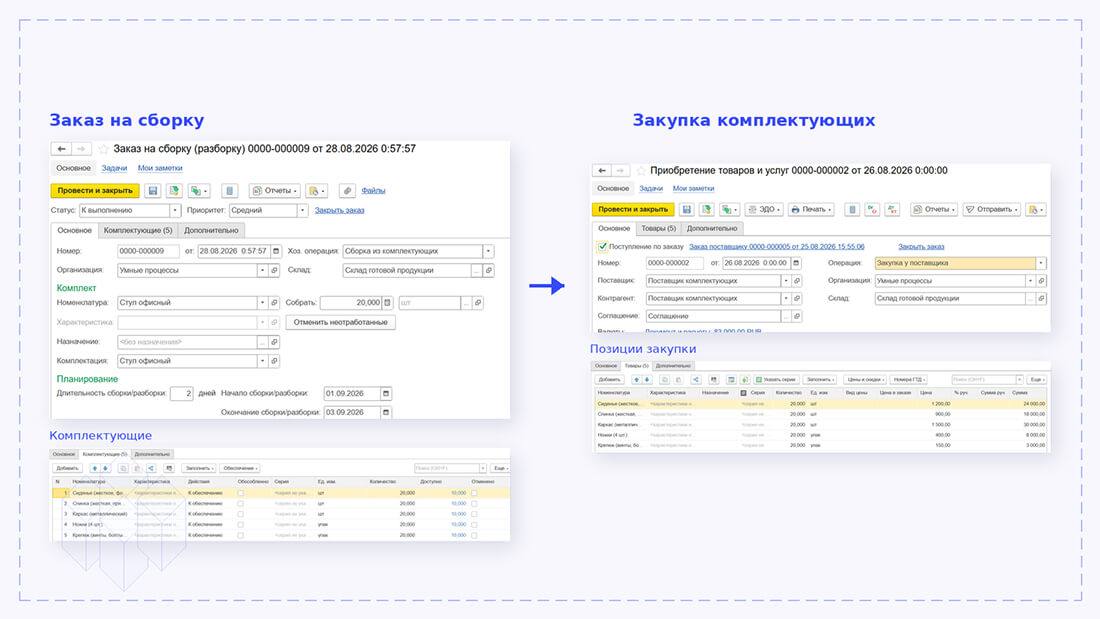 Заказ на сборку и закупка комплектующих в 1С:ERP