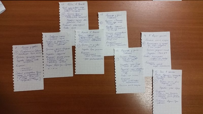 Планирование на карточках. Вариант выпускника первого потока курса «План романа» Андрея Лисьева.