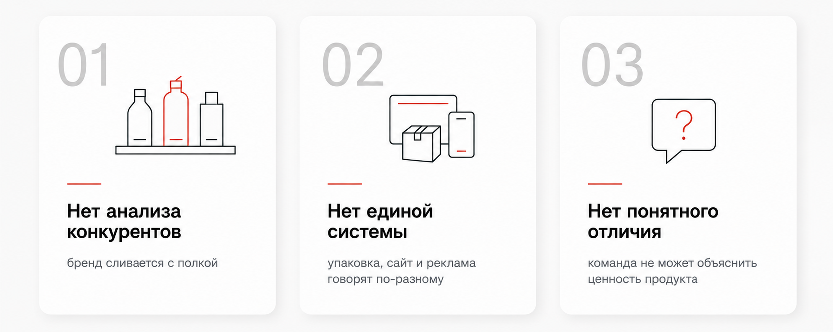 Три признака слабого брендинга в бизнесе