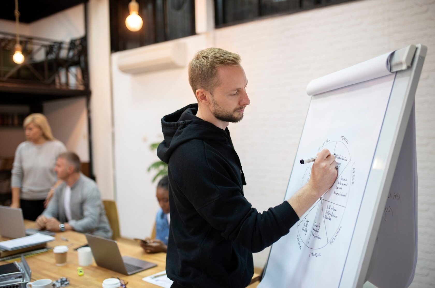 продвижение бренда