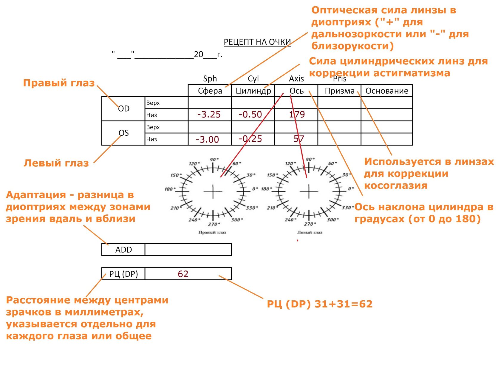 жанры фанфиков расшифровка фото 119