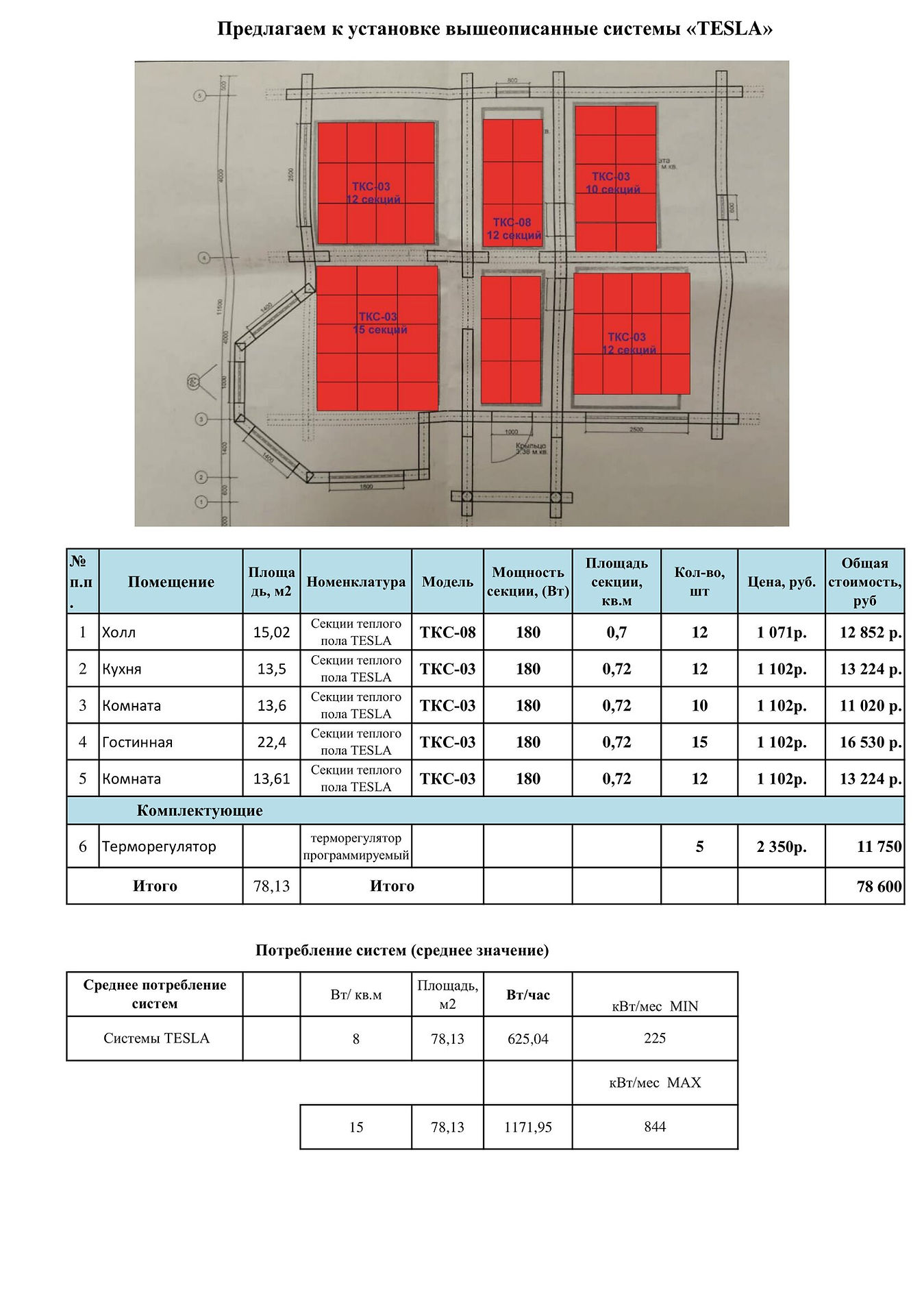 пример расчета теплого пола тесла