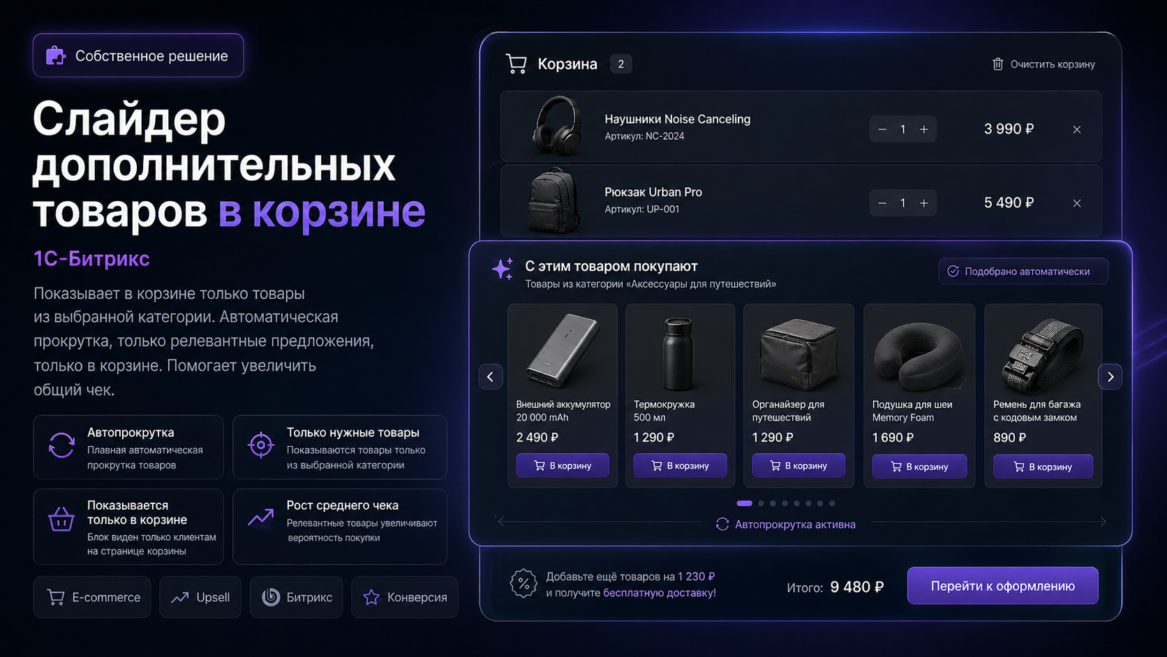 Слайдер дополнительных товаров в корзине Битрикс