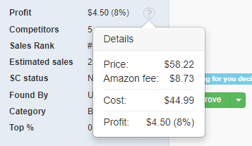 Calming Vibrations Tub profit details