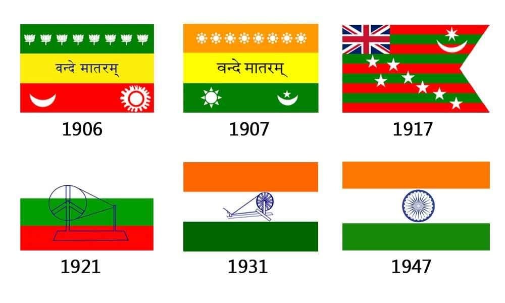 Фото флага Индии история