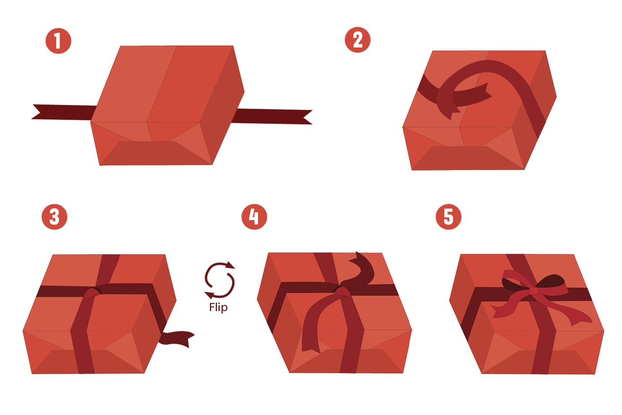Как правильно упаковать подарок схема. Перевязать коробку лентой. Как завязать ленту на пожарке. Красиво перевязать подарок лентой. Как обвязать коробку лентой.