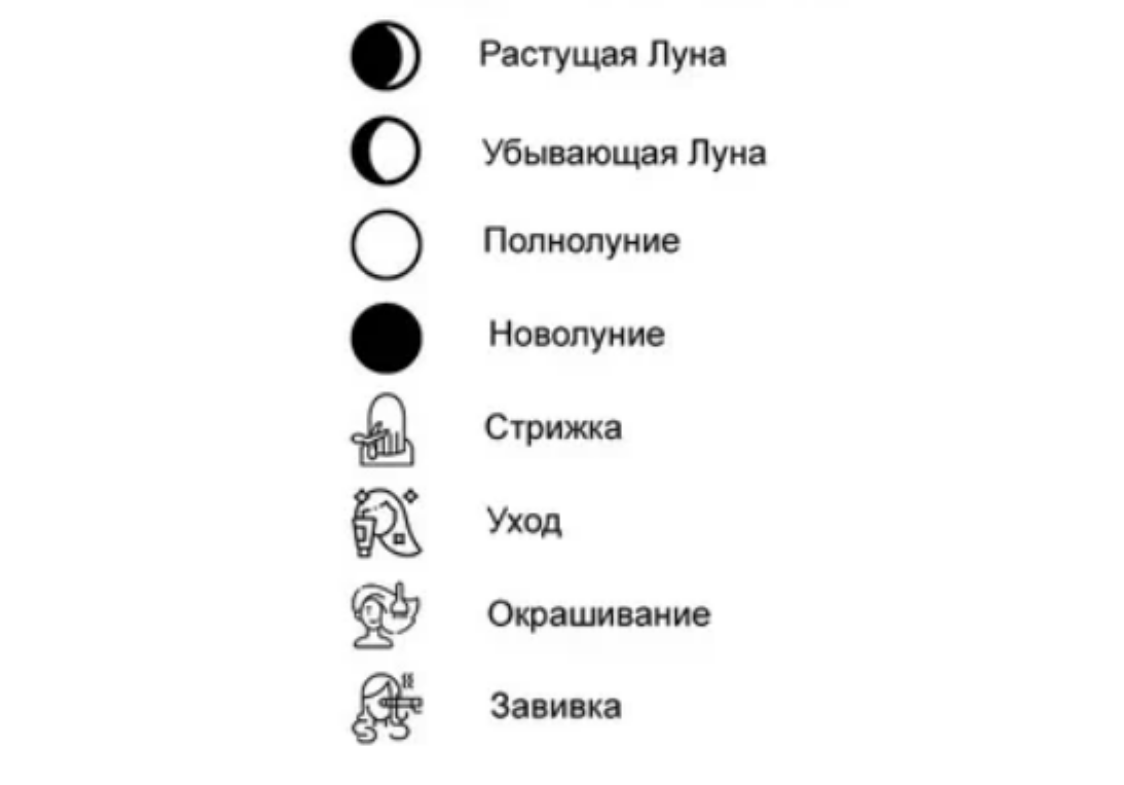 Лунный календарь стрижек волос на год на вороковский.рф