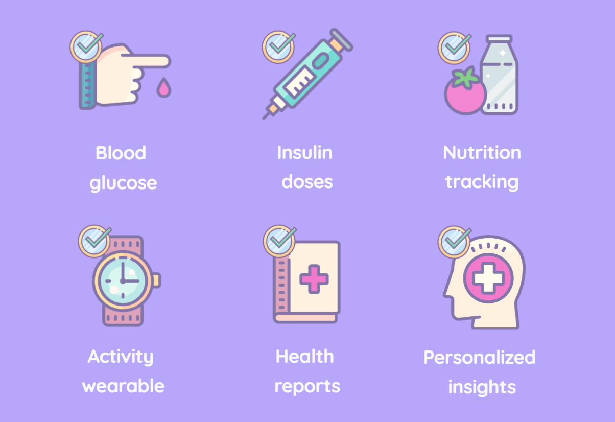 Velmio for gestational diabetes management