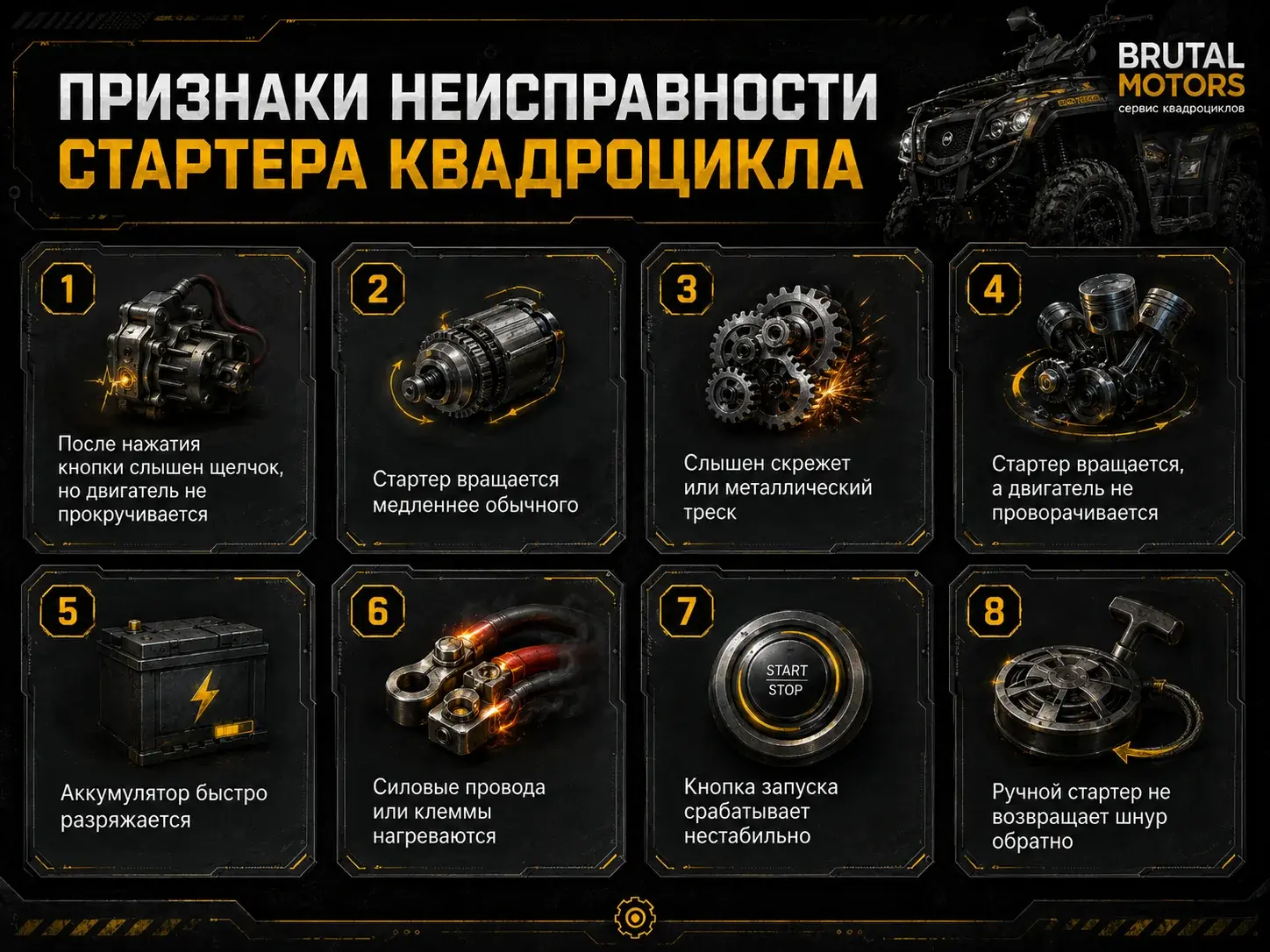 Признаки неисправности стартера квадроцикла
