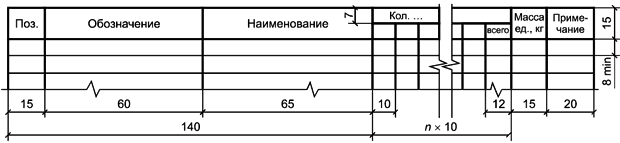 Форма 8 — Групповая спецификация