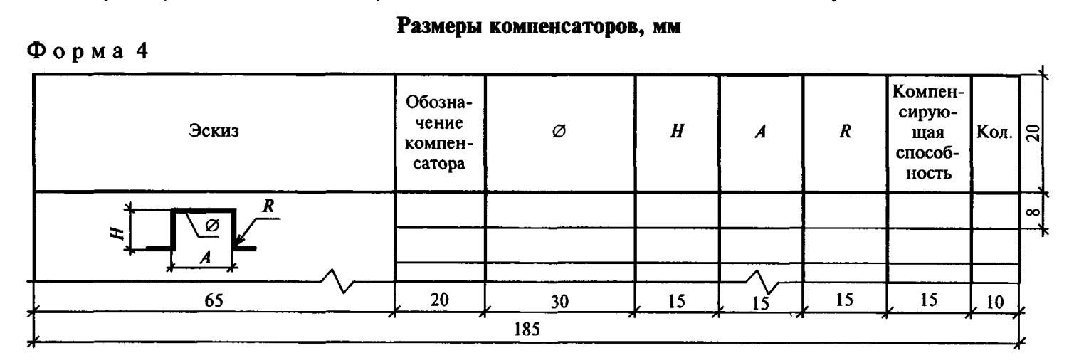 Гост масштабы чертежей спдс