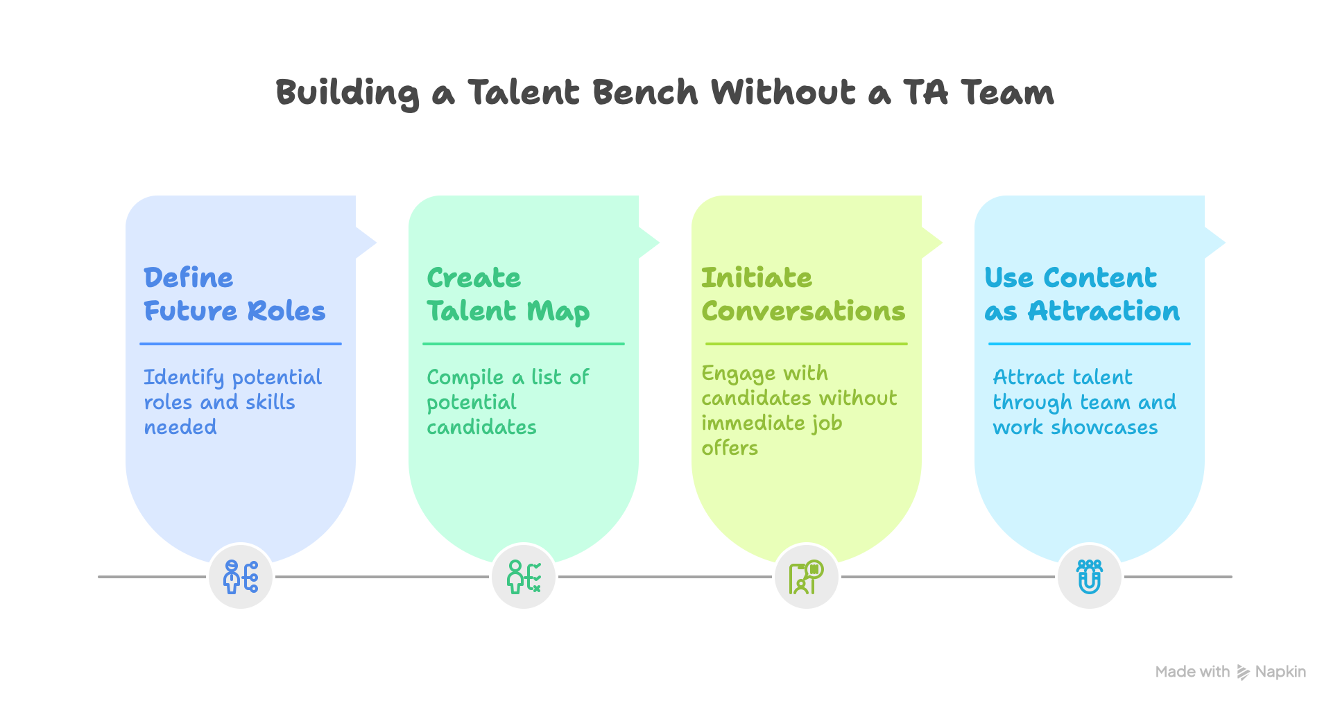 Building a Talent Bench Without a TA Team