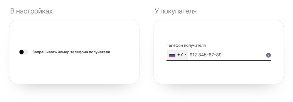 Телефон получателя и отправителя