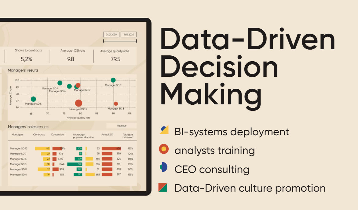Make your Data Speak