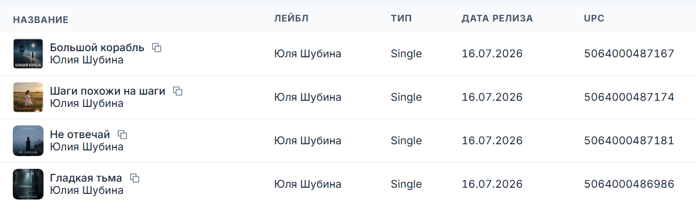 Скриншот из личного кабинета дистрибьютора с 4 официальными релизами и UPC-кодами